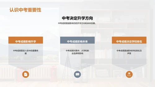 中考成功之路