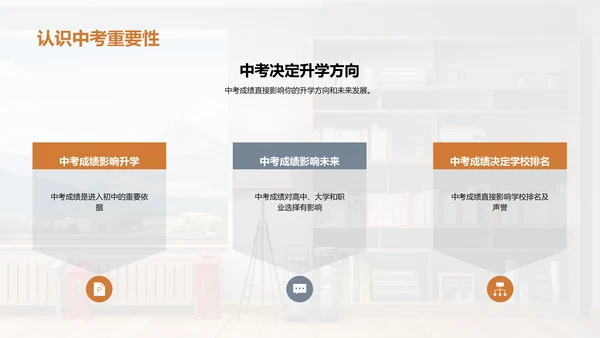 中考成功之路