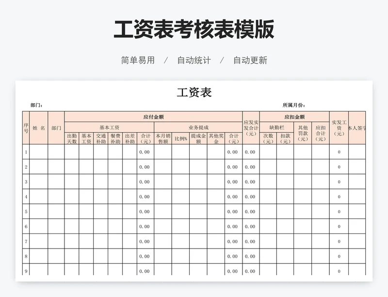 工资表考核表模版