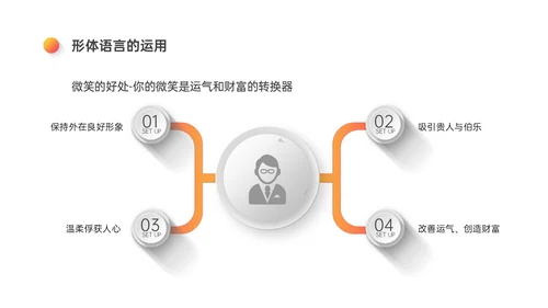 红橙色微立体讲解员培训PPT模板行业培训