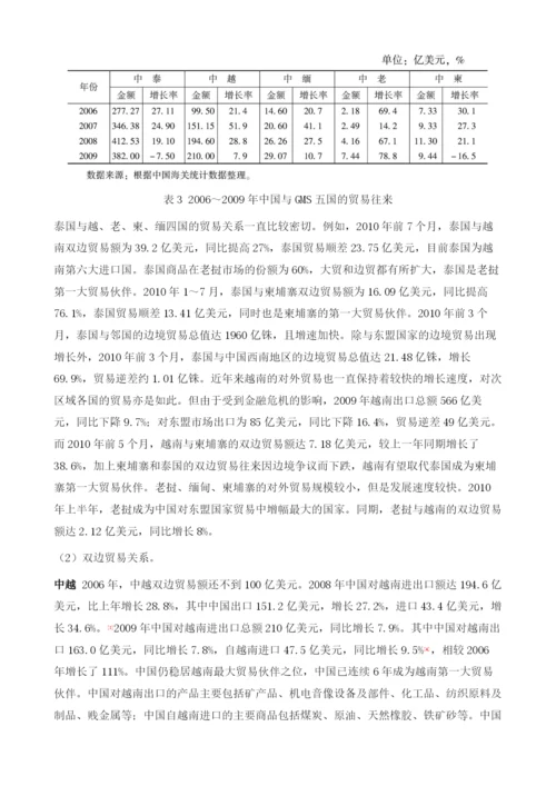 大湄公河次区域的贸易与投资合作.docx