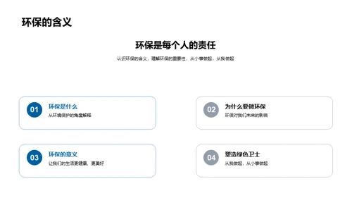 环保生活实践