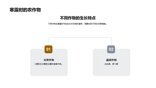 寒露节气农事指导