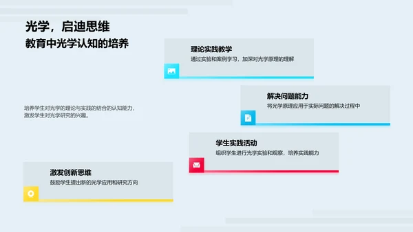 光学原理与应用PPT模板