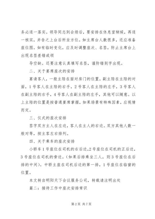 接待工作中座次安排.docx