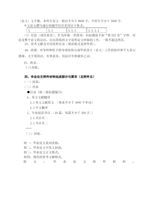 工程学院毕业论文规范.docx