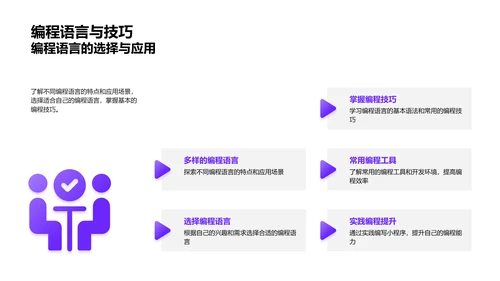 计算机科学讲座PPT模板