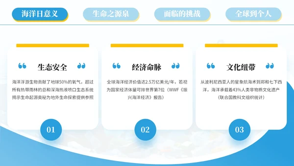 蓝色系简约风世界海洋日PPT模版