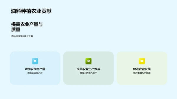 油料农业：致富新途径