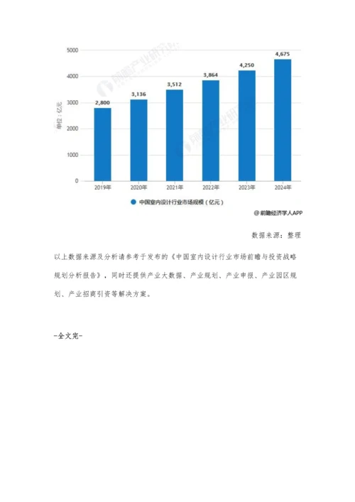 中国室内设计行业市场现状及发展前景分析-预测2024年市场规模将接近4700亿.docx