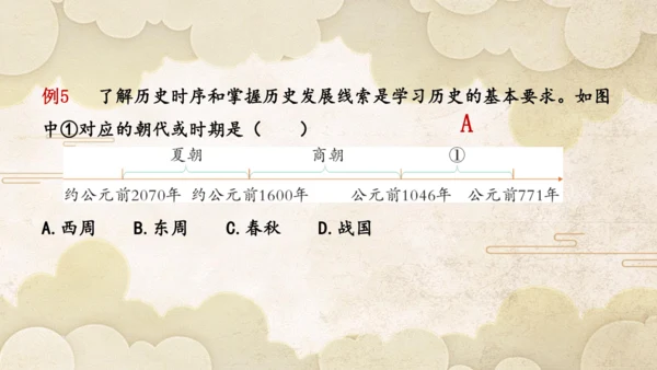 第二单元 夏商周时期：奴隶制王朝的更替和向封建社会的过渡  单元复习课件（25张PPT）