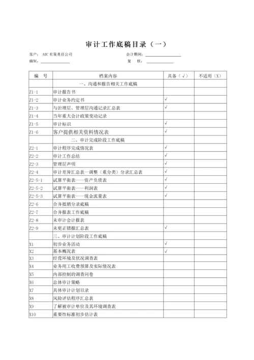 审计工作底稿(模板2).docx