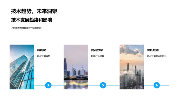 智能化赋能，引领未来