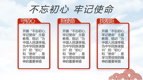 五四青年节少年强则国强动态PPT