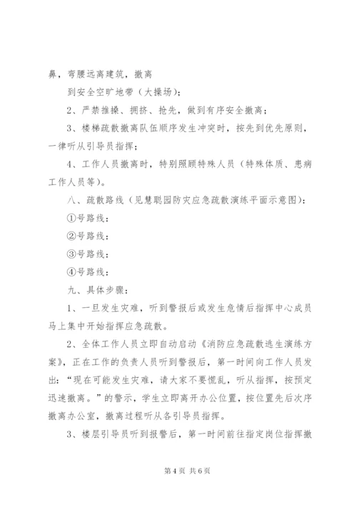 消防疏散逃生演练记录 (2).docx