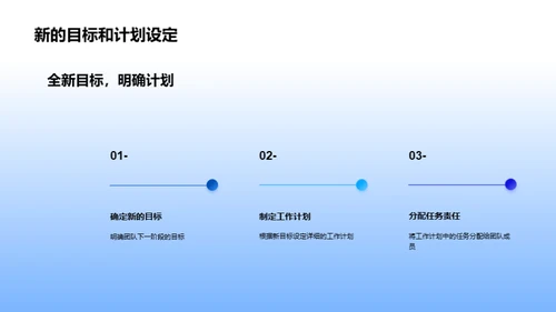 游戏研发之团队篇章