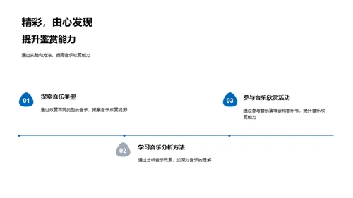 音乐欣赏与生活品质