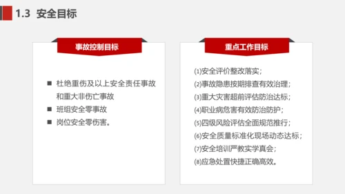 建设者工地安全生产工作思路汇报PPT模板