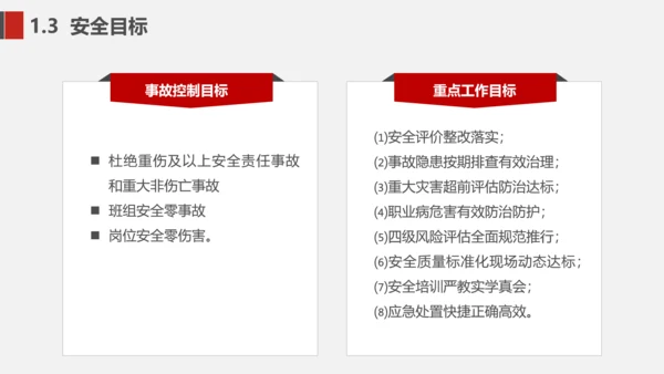 建设者工地安全生产工作思路汇报PPT模板