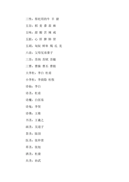文学常识大合集.docx