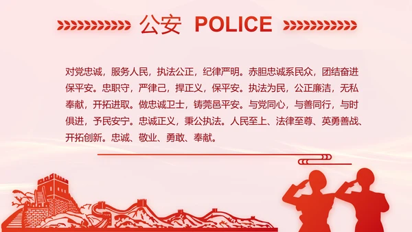 红色大气公安警察案件汇报动态PPT模板