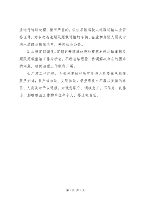 运输车辆超限超载治理工作实施方案 (2).docx