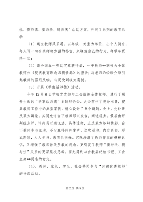 学习八个方面作风思想汇报 (2).docx