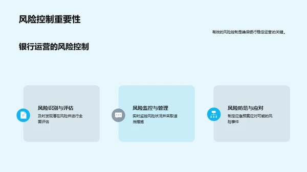 银行季度回顾与展望