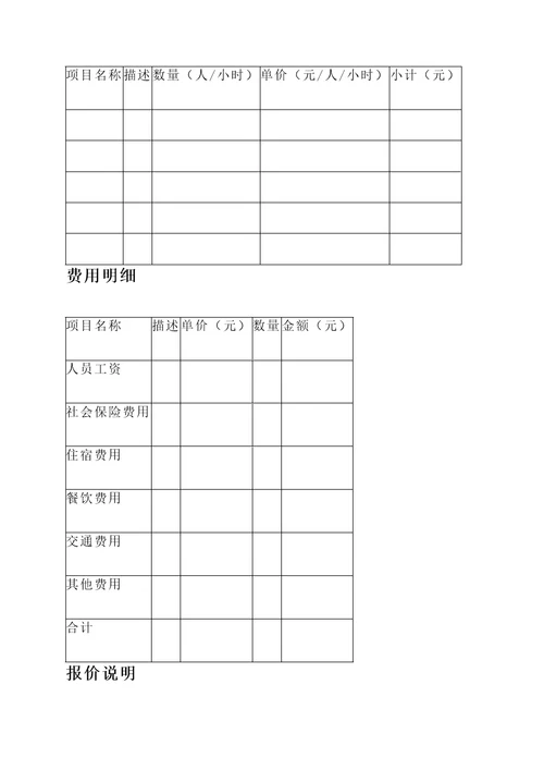 劳务外包员工报价单