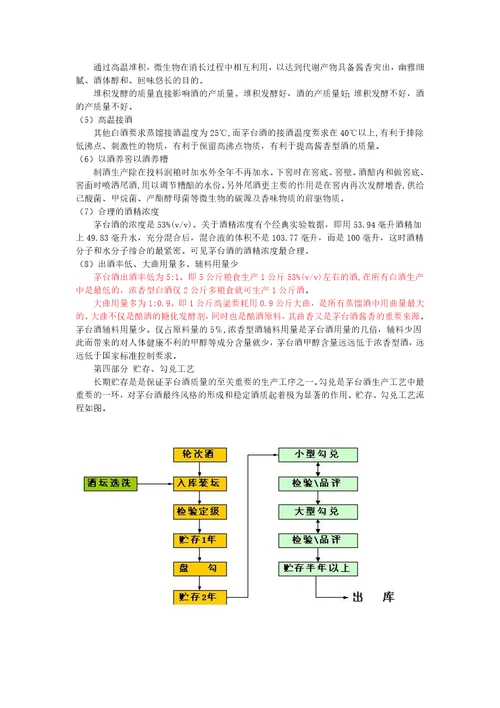 茅台酒特殊生产工艺