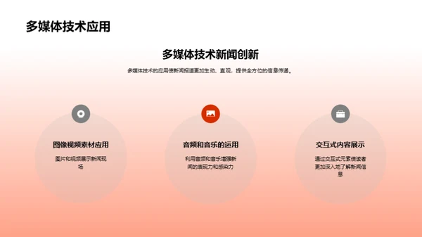 直播视界：新闻传播的变革