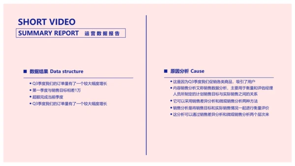 简约风粉色短视频运营数据报告PPT