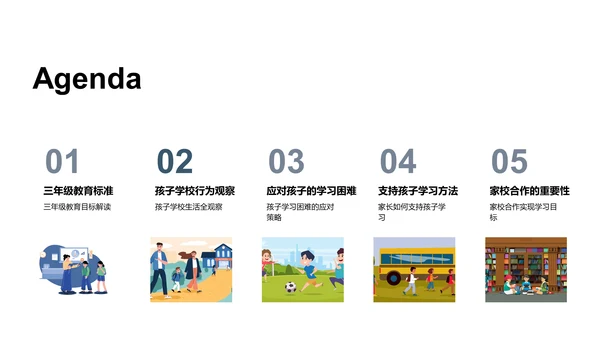 三年级的学习之旅