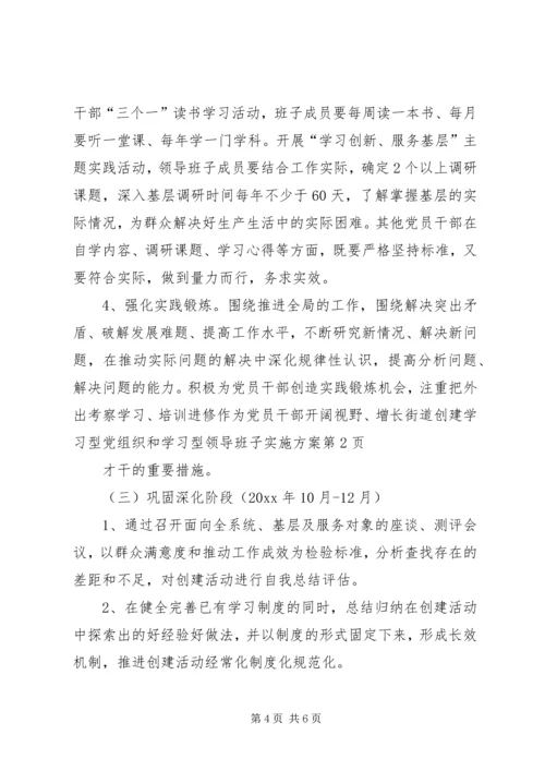 街道创建学习型党组织和学习型领导班子实施方案 (2).docx