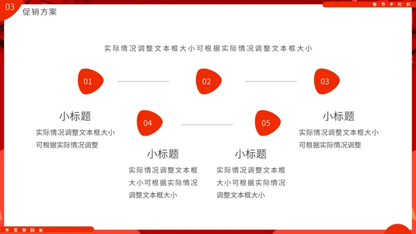 过年不打样春节营销活动促销方案通用PPT模板