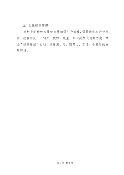 村级党风廉政建设情况调研报告.docx
