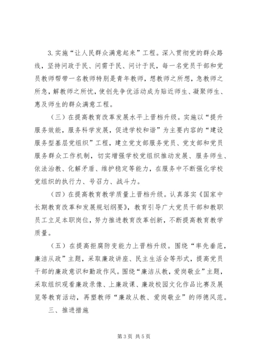 创先争优整改提高、晋位升级,各地好经验好做法(4)(75日).docx