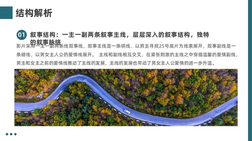 深青实拍风白日梦想家电影鉴赏PPT课件
