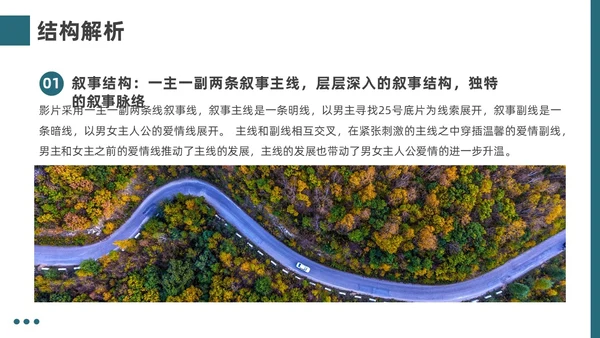 深青实拍风白日梦想家电影鉴赏PPT课件