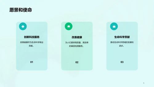 绿色创意基因检测服务商业计划书PPT模板