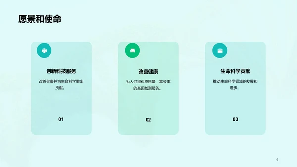 绿色创意基因检测服务商业计划书PPT模板