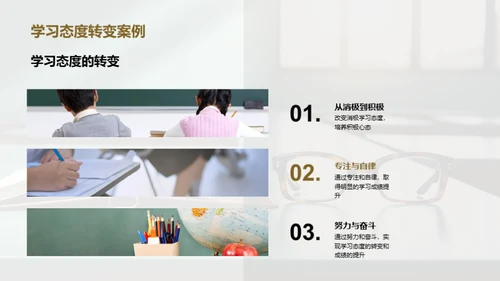 掌握学习策略