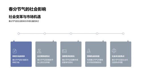 春分新媒体营销秘籍