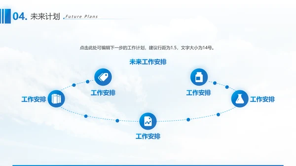 生物科技基因科学通用PPT总结报告