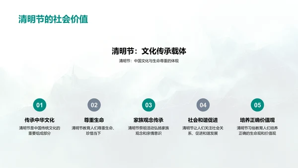 清明生命教育解读