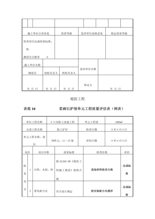 干砌石护坡单元工程质量评定表.docx