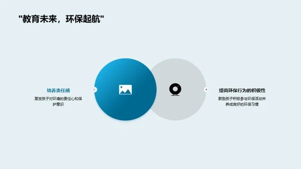 行动中的环保教育