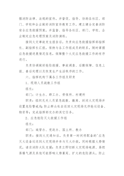 消防应急预案方案.docx