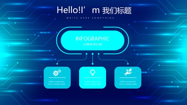蓝色科技感信息化建设工作总结汇报动态PPT