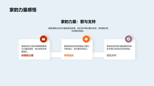 家庭成长轨迹PPT模板